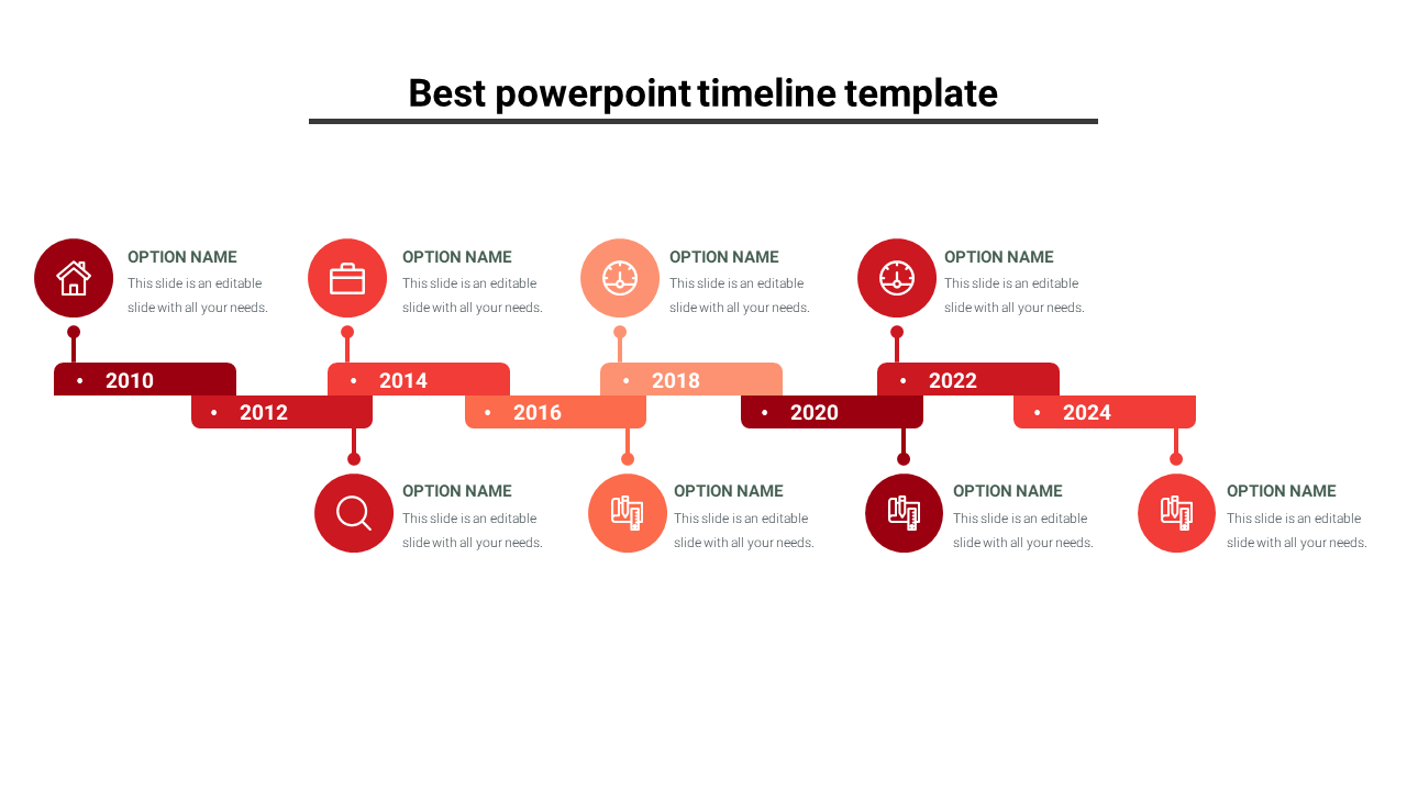 Free - Get the Best PowerPoint Timeline Template Presentation